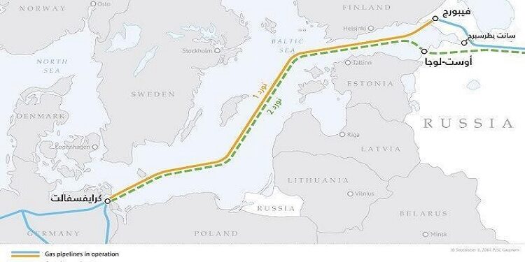 الغاز الروسي وأمن الطاقة في أوروبا