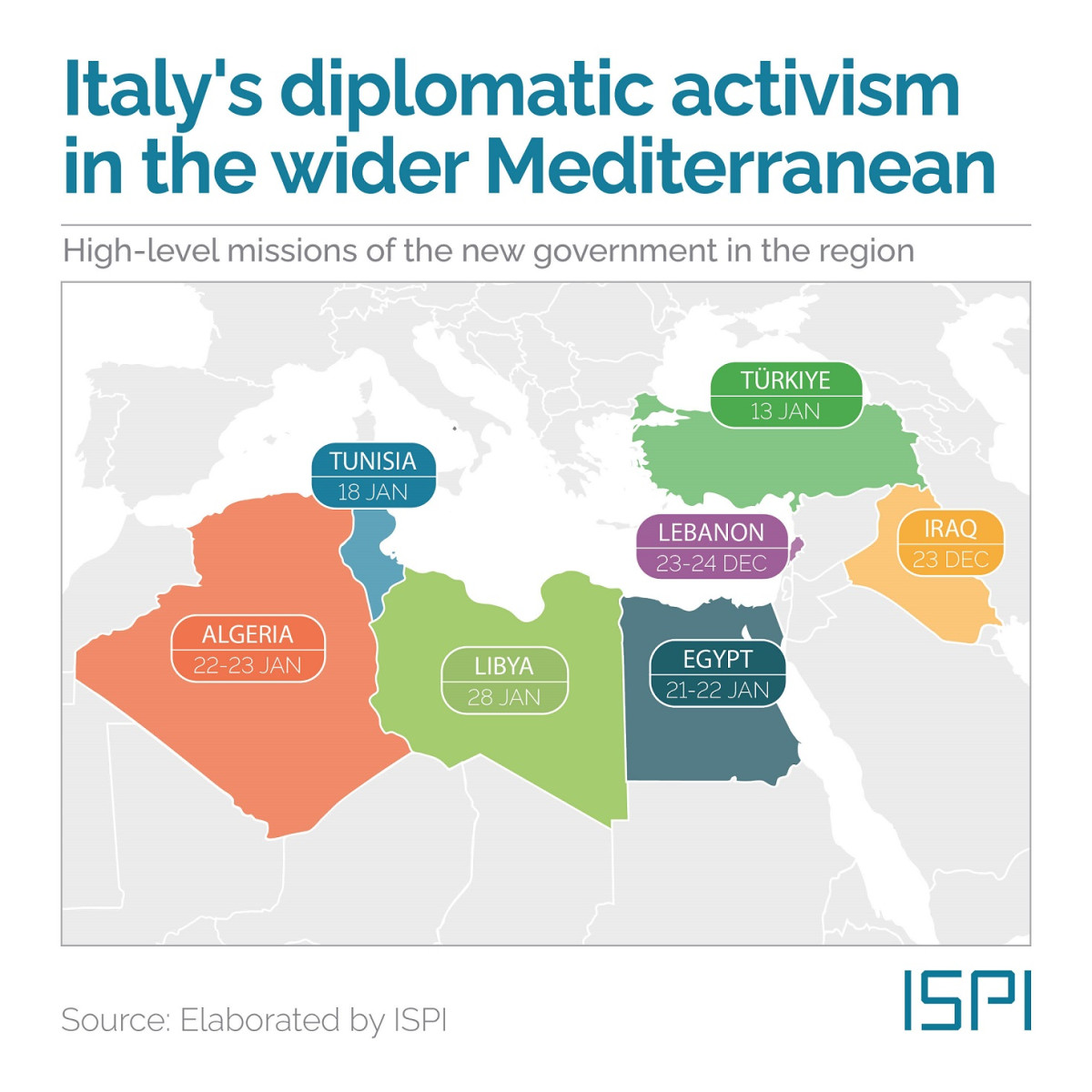 الزيارات الدبلوماسية الإيطالية في منطقة البحر المتوسط (ISPI)