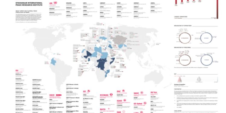 خريطة معهد ستوكهولم الدولي لأبحاث السلام/ SIPRI لعمليات السلام متعددة الأطراف في 2023