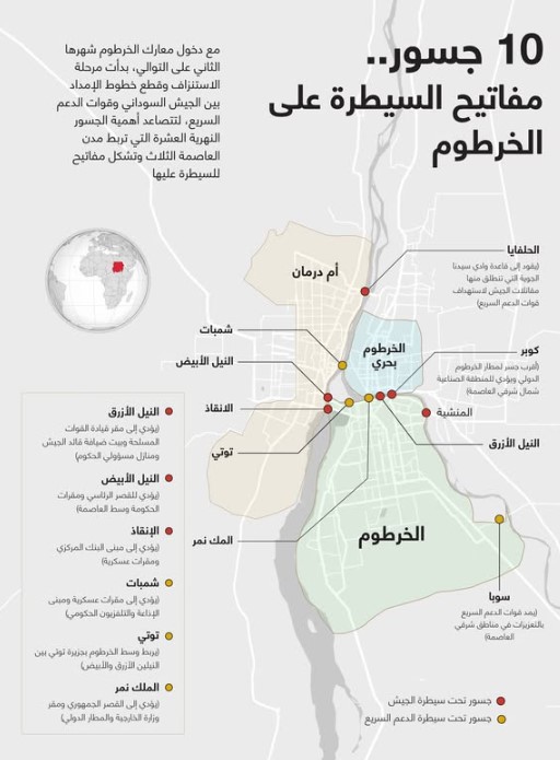 خريطة تزضح جسور تحت سيطرة الجيش السوداني وجسور تحت سيطرة  قوات الدعم السريع  