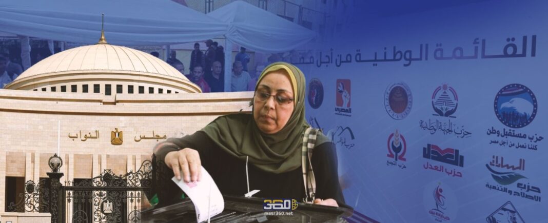 الأحزاب السياسية في الانتخابات النيابية الأحزاب السياسية في الانتخابات النيابية