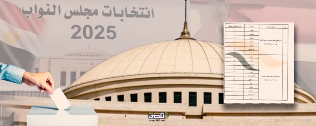 انتخابات مجلس النواب 2025 انتخابات مجلس النواب 2025