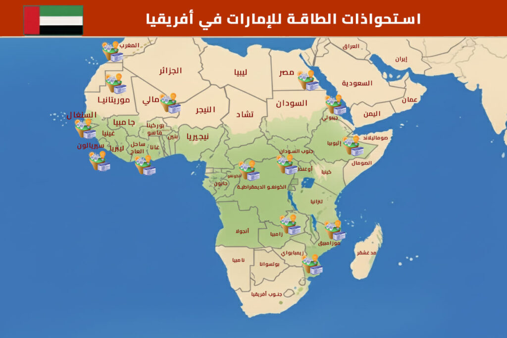 استحوذات الطاقة للإمارات