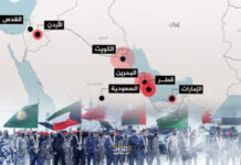 من وسيط إلى هدف.. هل تتورط دول الخليج في الحرب المشتعلة؟ توتر دول الخليج بسبب تصاعد الصراع الأمريكي-الإيراني