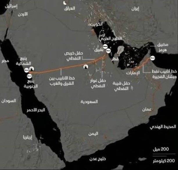 حرب إيران ورفع القيمة الاستراتيجية لخطوط الأنابيب الممتدة من الخليج إلي البحر الأحمر 